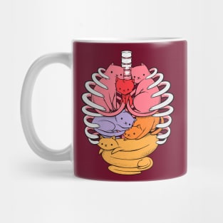 Anatomicat Mug